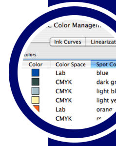 ColorBurst Pro